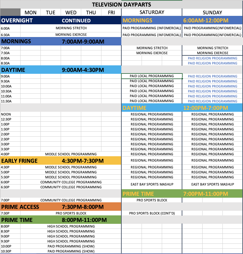 Game Tape Programming Schedule